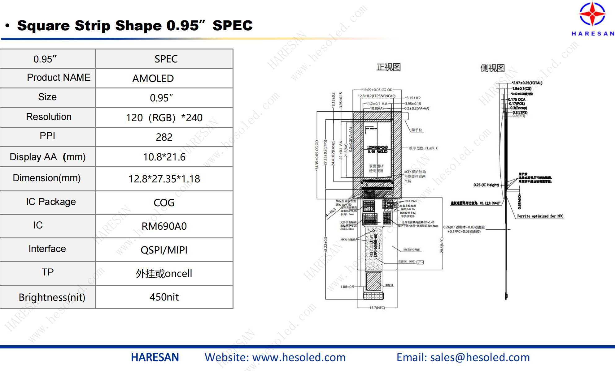 0.95inch AMOLED Displays