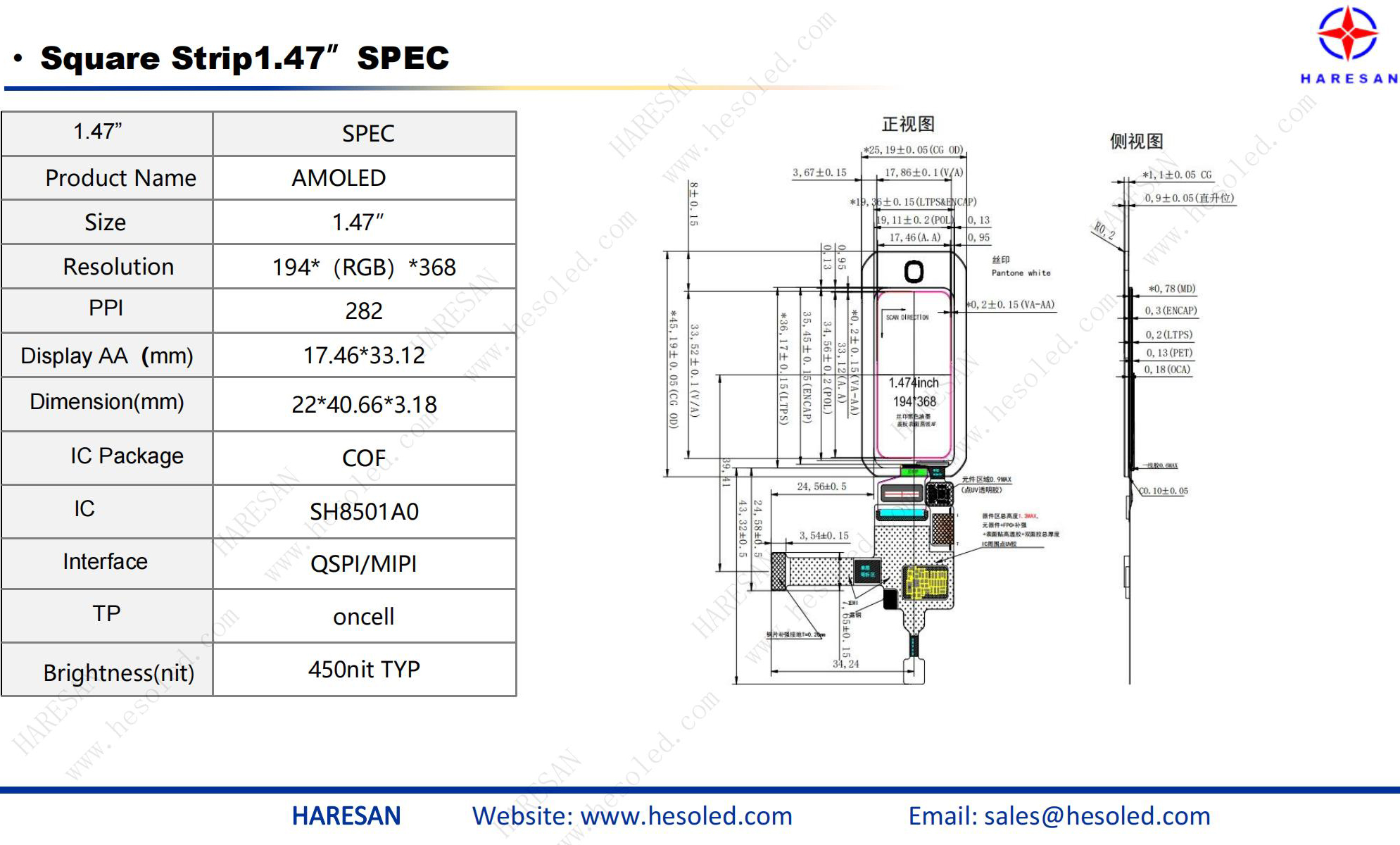 1.47inch AMOLED Displays