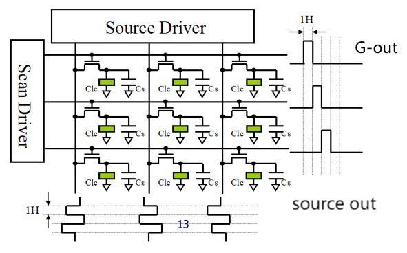 LCD applications are wide, (2)